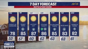 Seattle weather: Sunny and warming into the weekend