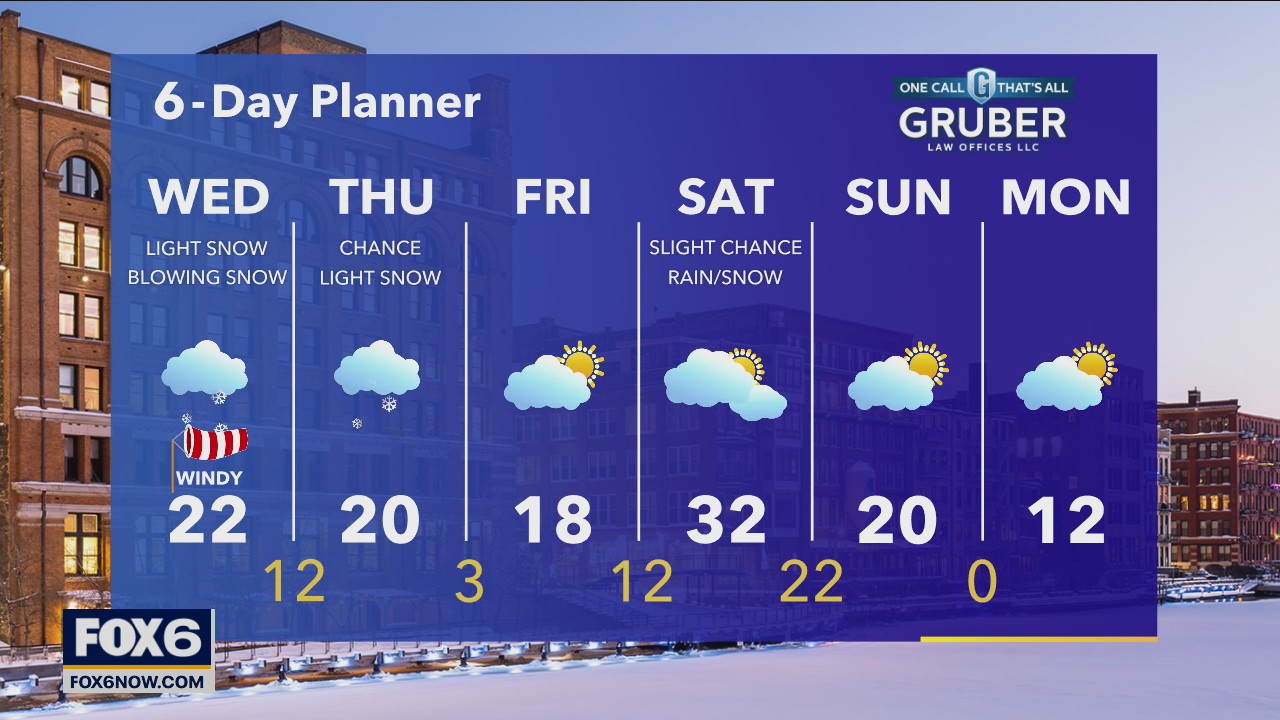 Weather webcast with Rob Haswell