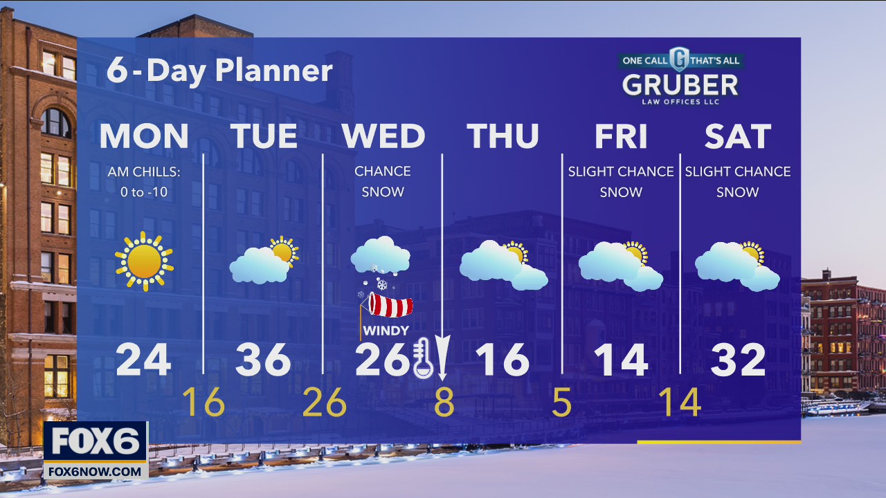 Weather webcast with Stephanie Barichello