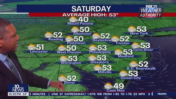 Weather Authority: Friday, 10 p.m. update