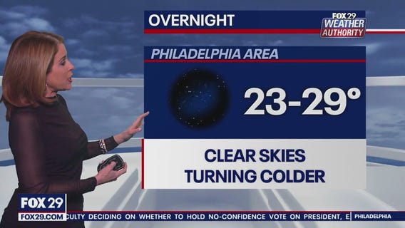 Weather Authority: Sunday, 10 p.m. update