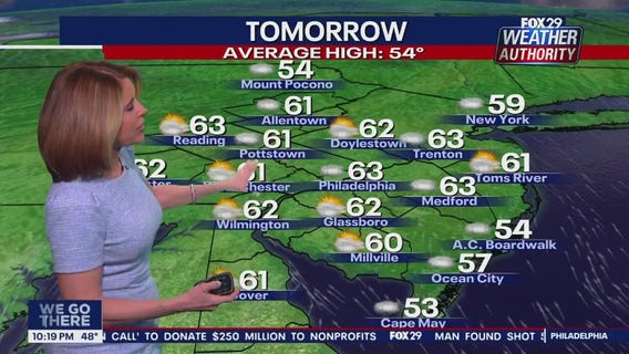 Weather Authority: Tuesday, 10 p.m. update