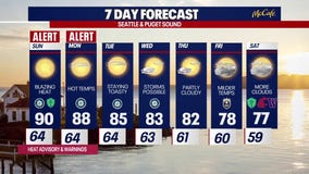Seattle weather: more weekend heat on the way