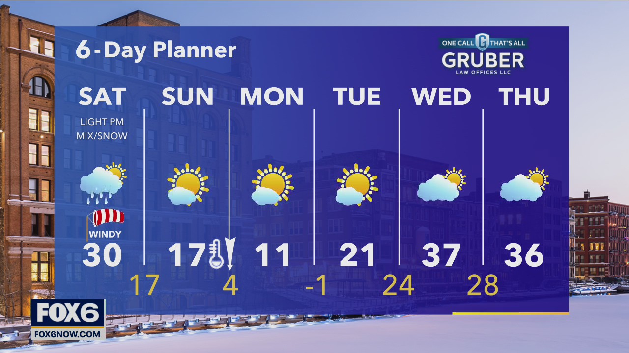 Weather webcast with Eric Manges
