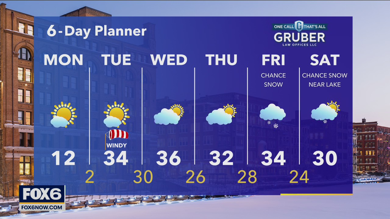 Weather webcast with Rob Haswell