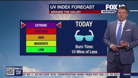Morning Weather Forecast - 6/8/25