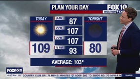 Morning Weather Forecast - 6/9/25