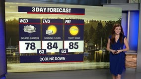 Seattle weather: Cooler temperatures return Wednesday