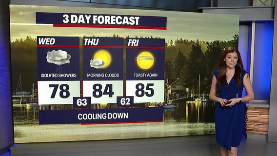Seattle weather: Cooler temperatures return Wednesday