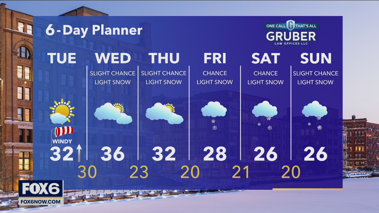 Weather webcast with Rob Haswell
