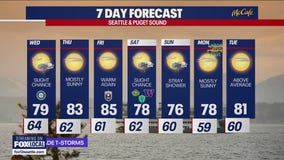 Seattle weather: More clouds, hazy skies ahead