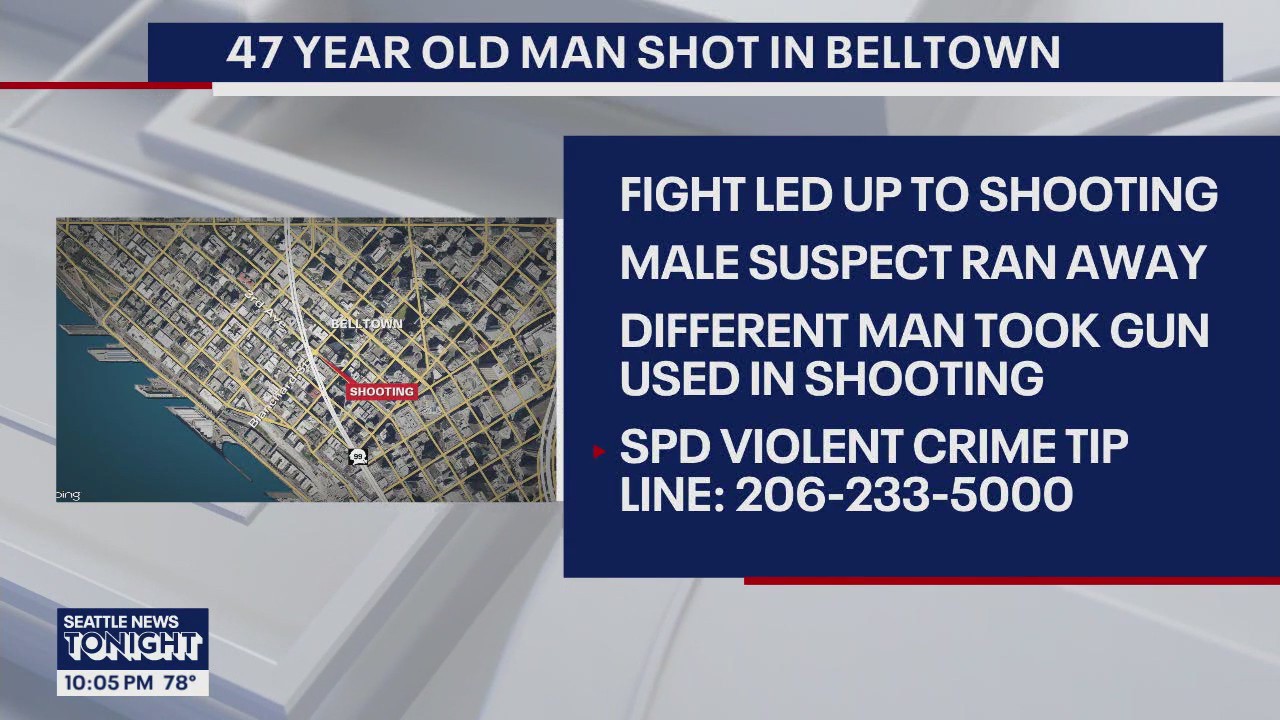 Man shot during dispute in Belltown