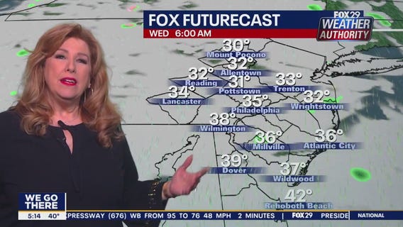 Weather Authority: Tuesday, 5 a.m. forecast