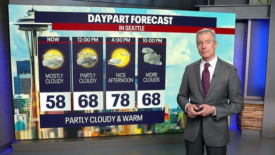 Seattle weather: partly cloudy and cool