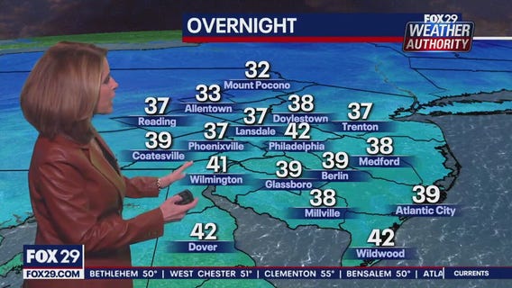 Weather Authority: 10 p.m. Sunday forecast