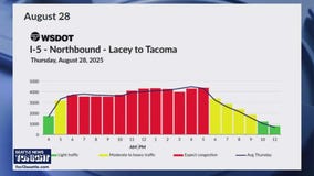 Labor Day traffic: When to travel, not travel in WA