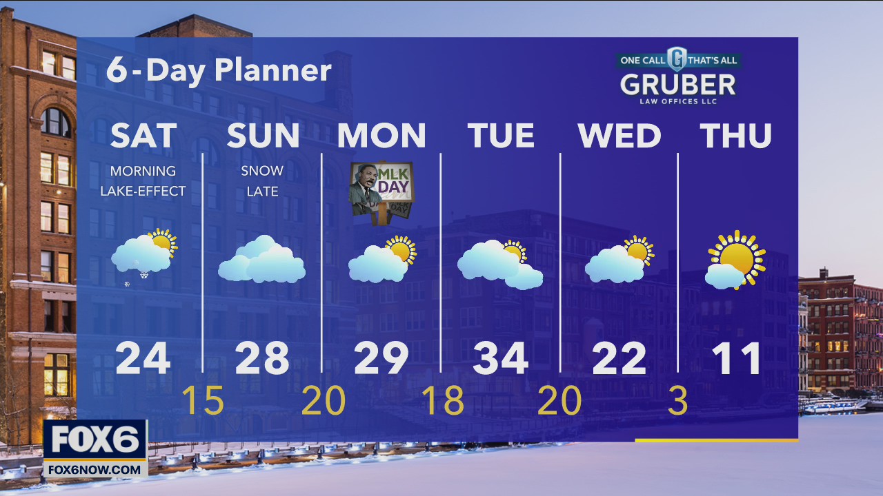 Weather Webcast with Eric Manges