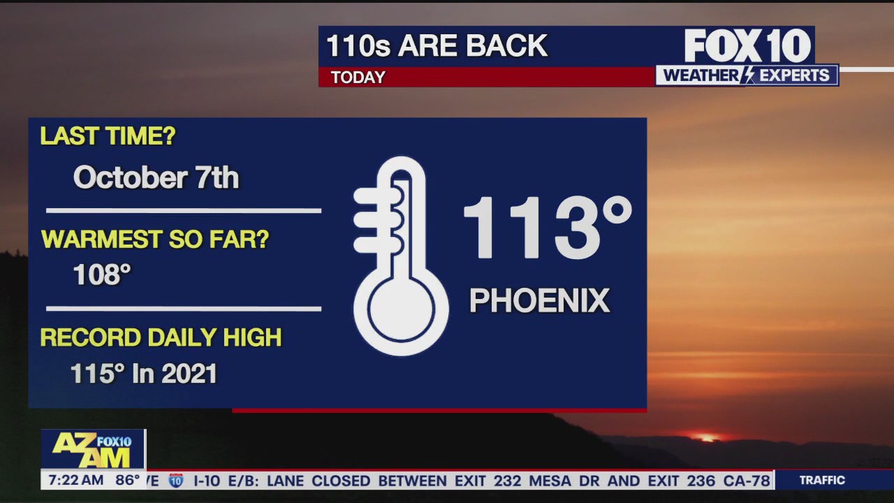 Morning Weather Forecast - 6/15/25
