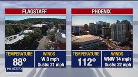 Evening Weather Forecast - 6/15/25