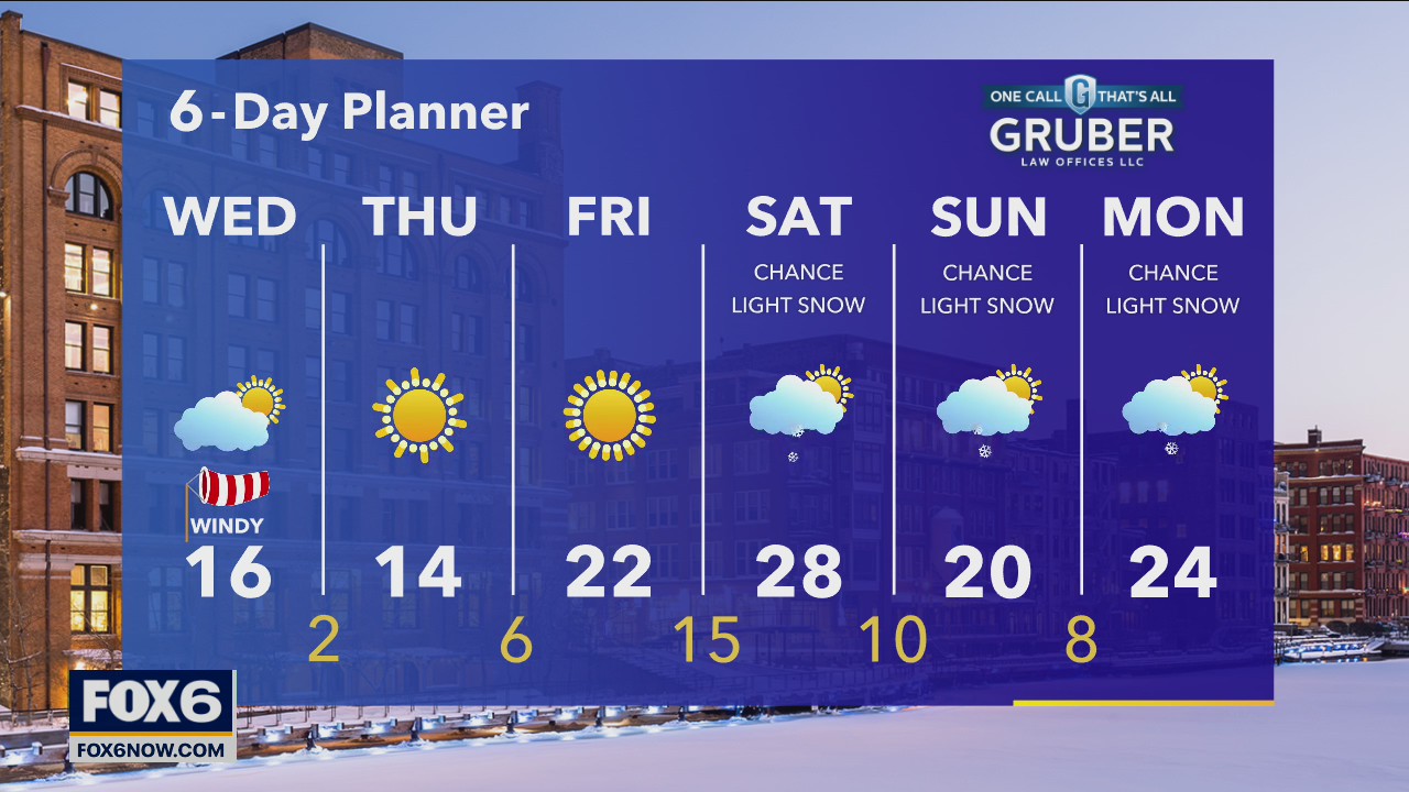 Weather webcast with Rob Haswell