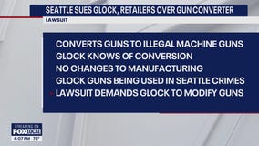 Seattle sues Glock, retailers over gun converter