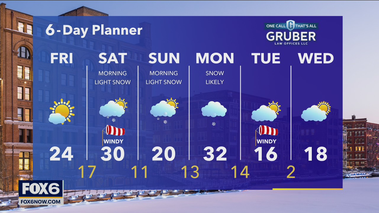 Weather webcast with Rob Haswell