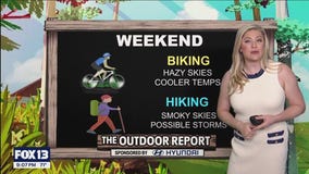 Outdoor Report for Sept. 5-7