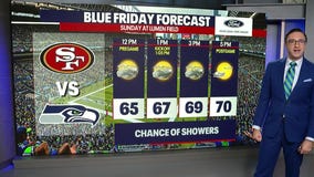 Seattle weather: Friday temperatures to be impacted by haziness