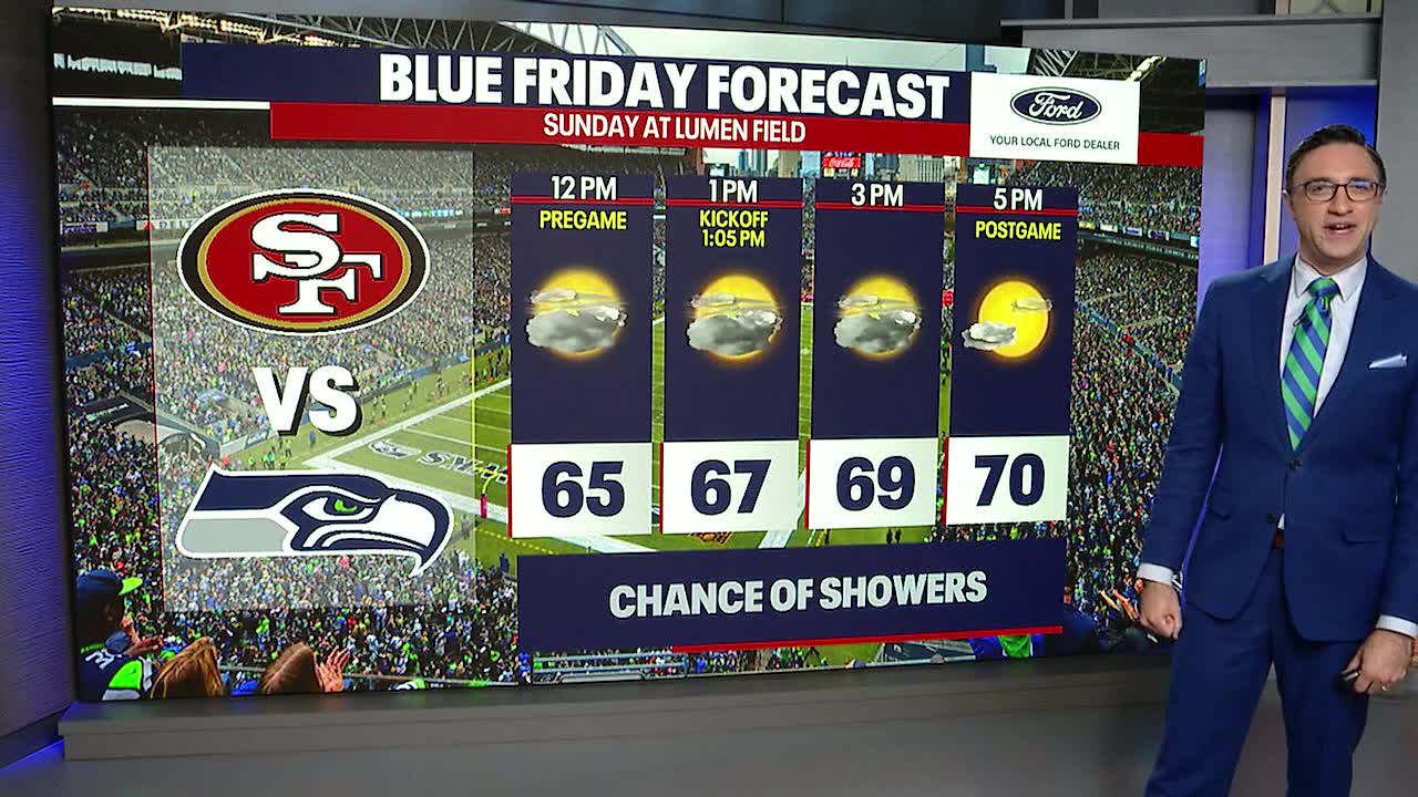 Seattle weather: Friday temperatures to be impacted by haziness