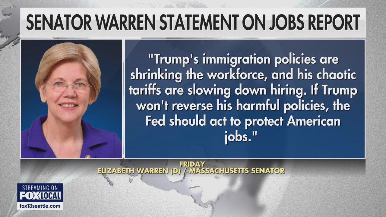 August jobs report weaker than expected