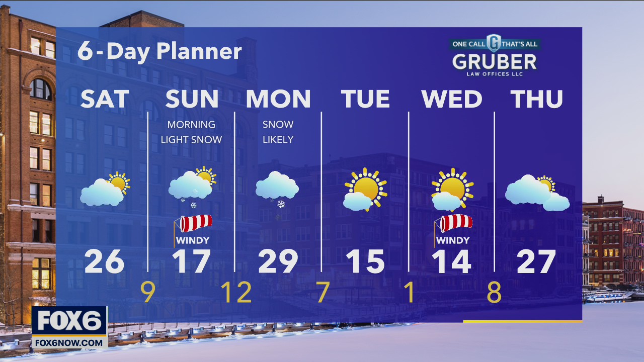 Weather Webcast with Eric Manges