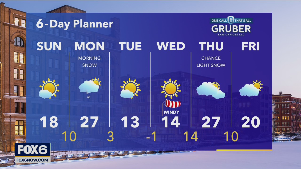 Weather Webcast with Eric Manges