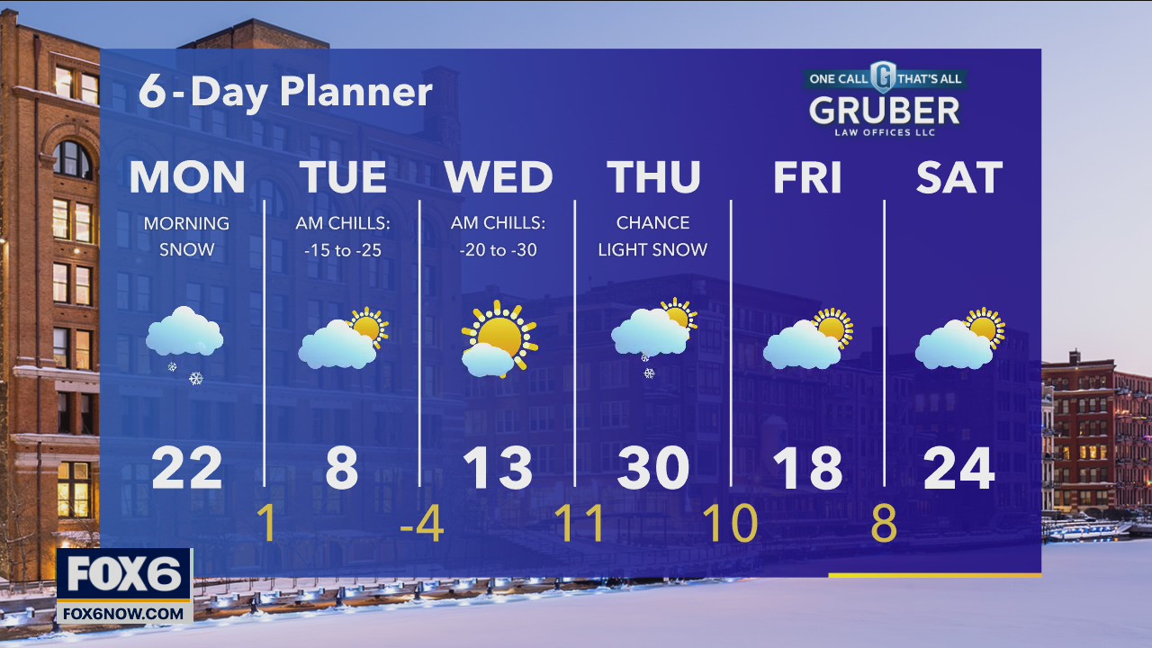 Weather webcast with Stephanie Barichello