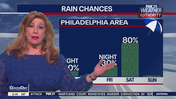 Weather Authority: Wednesday, 5 a.m. forecast