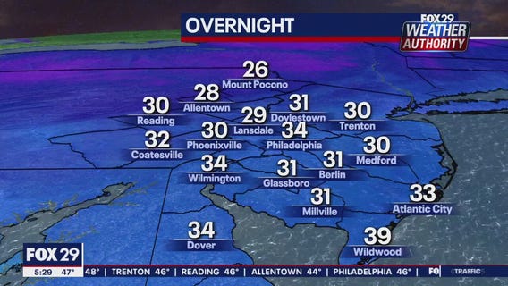 Weather Authority: 5 p.m. Thursday forecast
