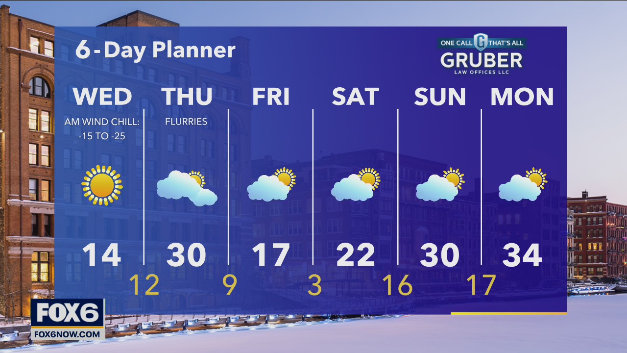 Weather webcast with Eric Manges