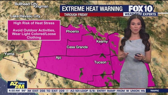Morning Weather Forecast - 6/20/25