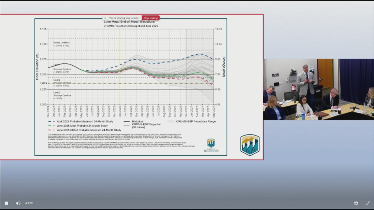 Gov. Hobbs' Colorado River remarks