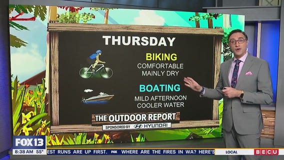 Outdoor Report for Sept. 11-14