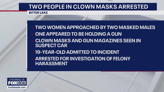 Teens in clown masks arrested after harassing women in Seattle