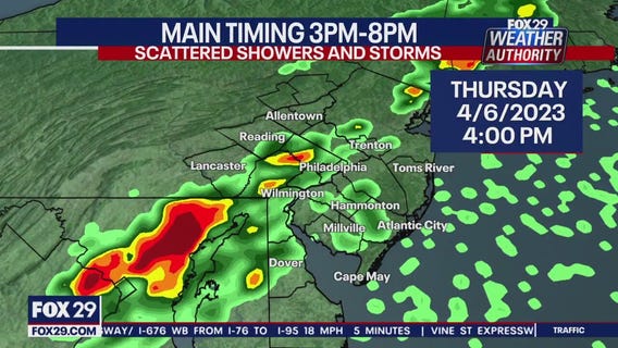 Weather Authority: 6 p.m. Wednesday forecast