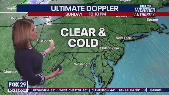 Weather Authority: 10 p.m. Sunday forecast