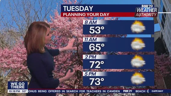 Weather Authority: Monday, 10 p.m. update