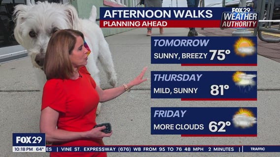 Weather Authority: Tuesday, 10 p.m. update