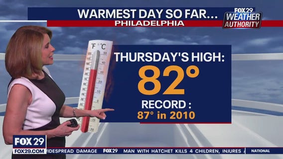 Weather Authority: 10 p.m. Wednesday forecast