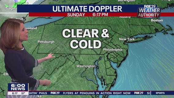 Weather Authority: 6 p.m. Sunday forecast