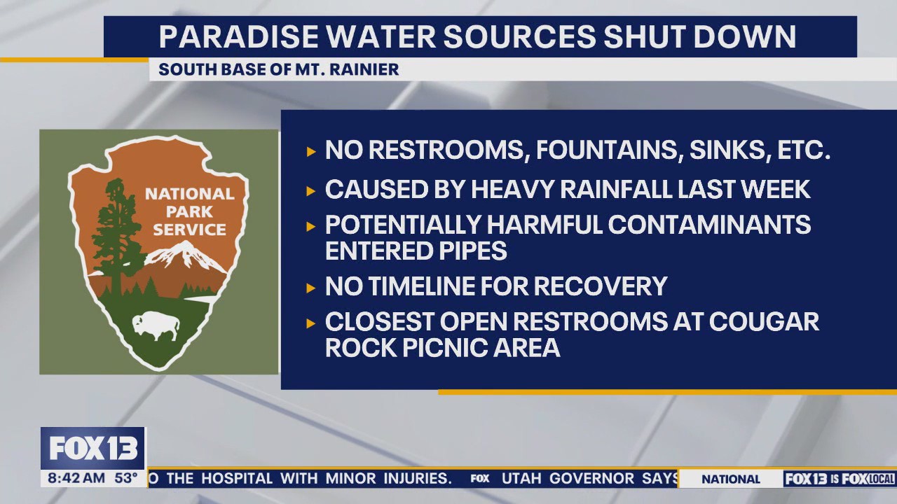 WA's Mount Rainier's Paradise area faces water warning after storm
