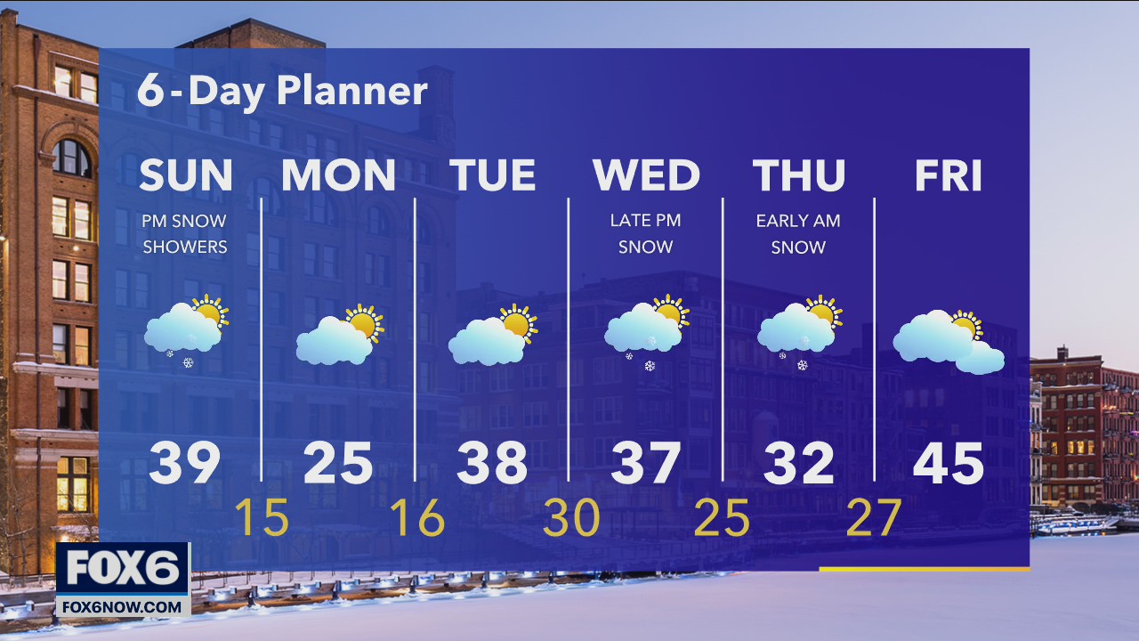 Weather Webcast with A.J. Waterman