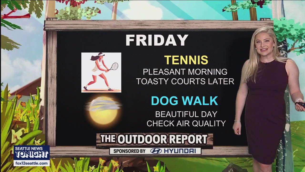 Outdoor Report for Sep. 19-21