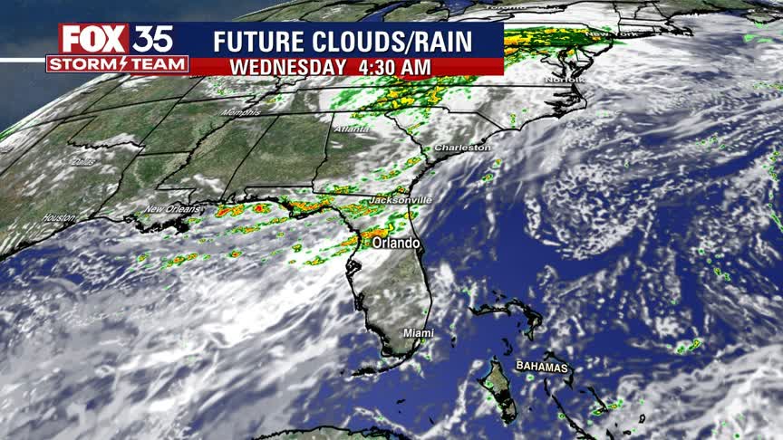 Weather Forecast: September 1, 2021